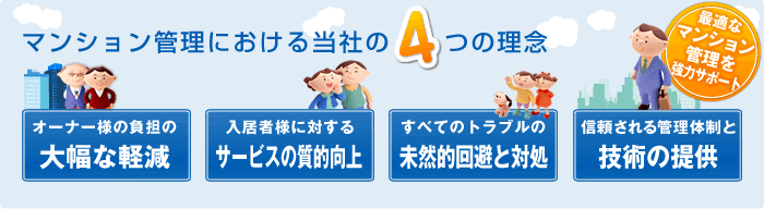 マンション管理における当社の4つの理念。オーナー様の負担の大幅な軽減。入居者様に対するサービスの質的向上。すべてのトラブルの未然的回避と対処。信頼される管理体制と技術の提供。